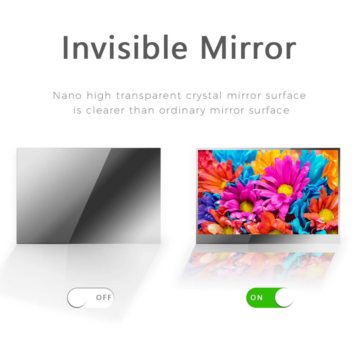27 inches Wifi Waterproof LED Bathroom Television L828475