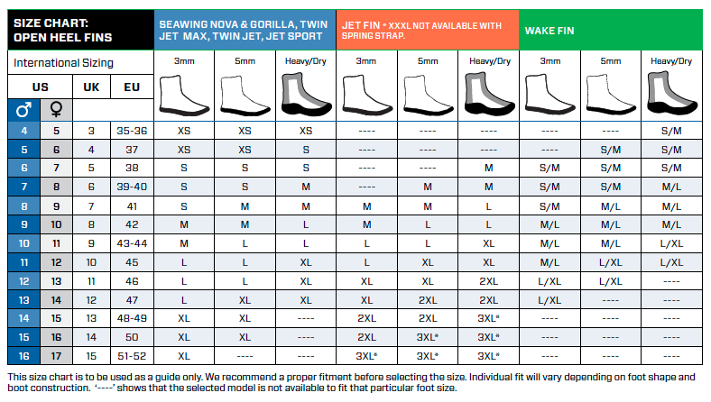 Black Scubapro Seawing Nova Fins P138835