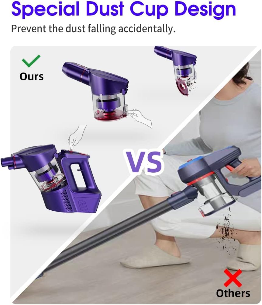 Purple Cordless Stick Vacuum Cleaner P896