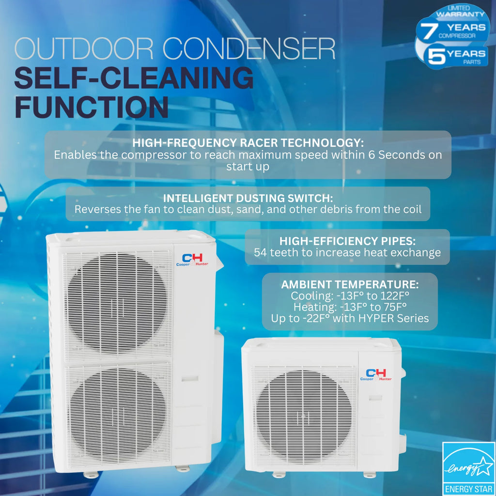 36000 BTU 230V Dual 2 Zone Mini Split Heat Pump Air Conditioner E16341