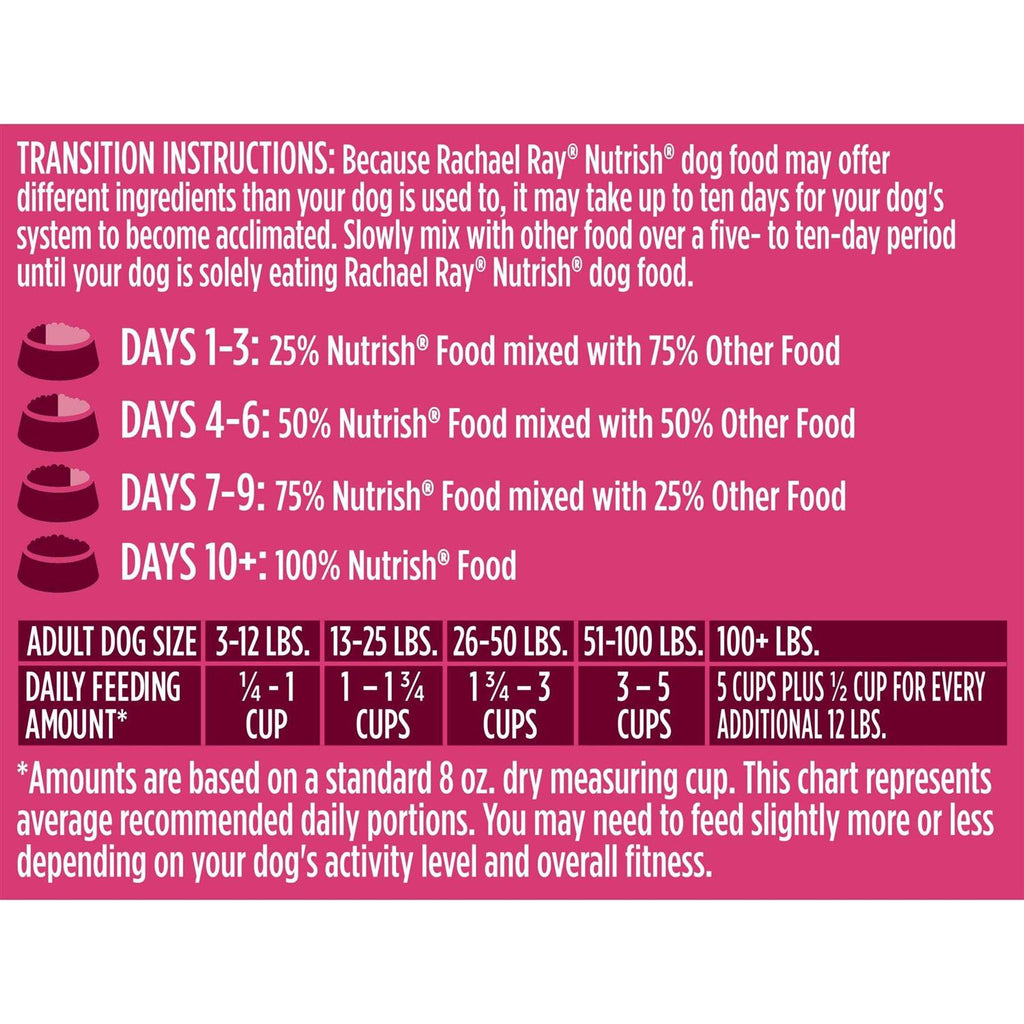 Natural Dry Dog Food with Beef G5025