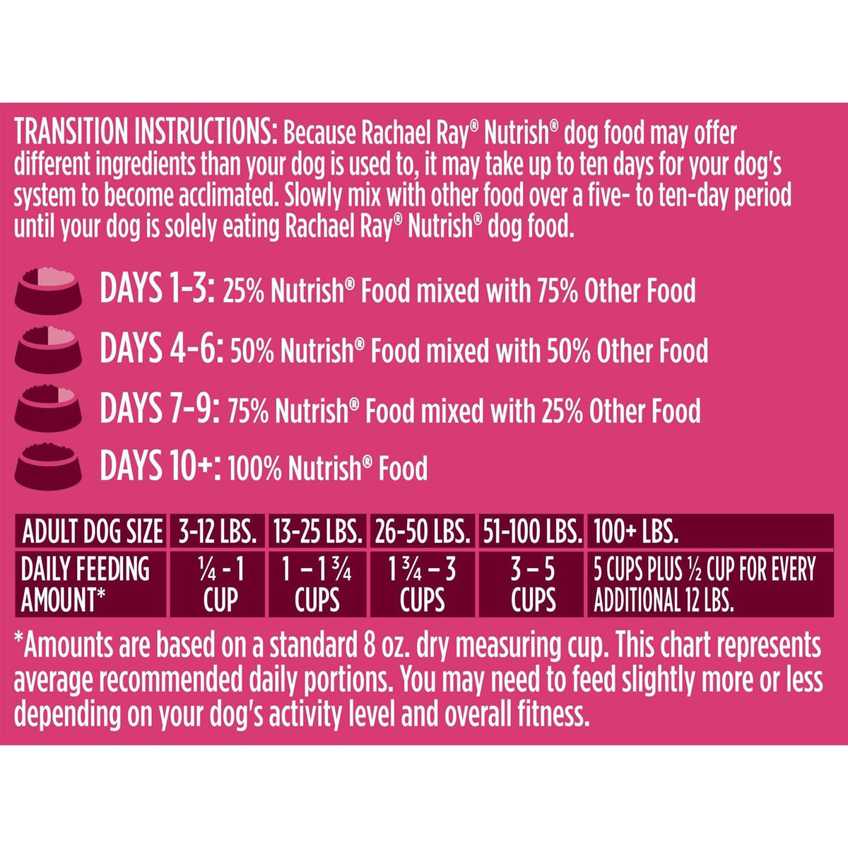 Natural Dry Dog Food with Beef G5025